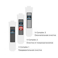 Omoikiri MOD 1.0