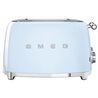 Smeg TSF03PBEU